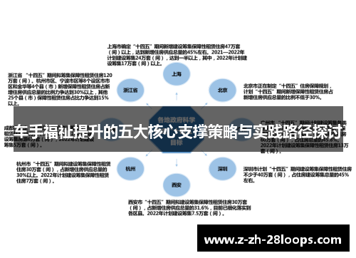 车手福祉提升的五大核心支撑策略与实践路径探讨