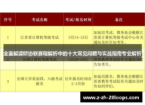 全面解读欧协联赛程解析中的十大常见问题与实战指南专业解析
