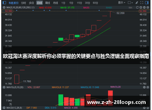 欧冠淘汰赛深度解析你必须掌握的关键要点与胜负逻辑全面观察指南