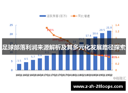 足球部落利润来源解析及其多元化发展路径探索 足球部落利润来源解析及其多元化发展路径探索