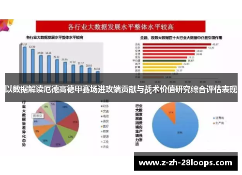 以数据解读厄德高德甲赛场进攻端贡献与战术价值研究综合评估表现