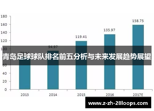 青岛足球球队排名前五分析与未来发展趋势展望