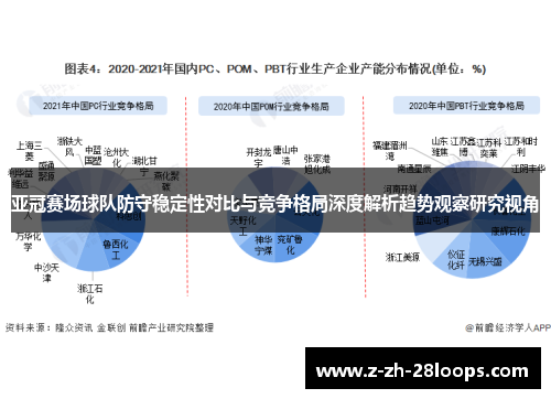亚冠赛场球队防守稳定性对比与竞争格局深度解析趋势观察研究视角